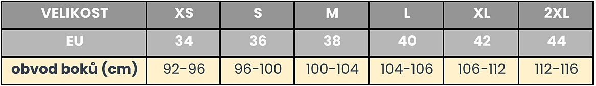 Kalhoty Noppies mušelín tabulka velikostí